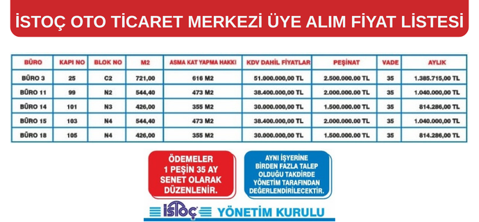 İstoç Oto Ticaret Merkezi Üye Alım Fiyat Listesi